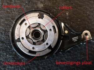 De rollerbrake De digitale fietsenmaker